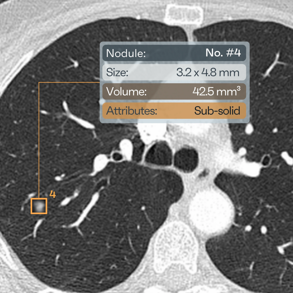 Product features overview