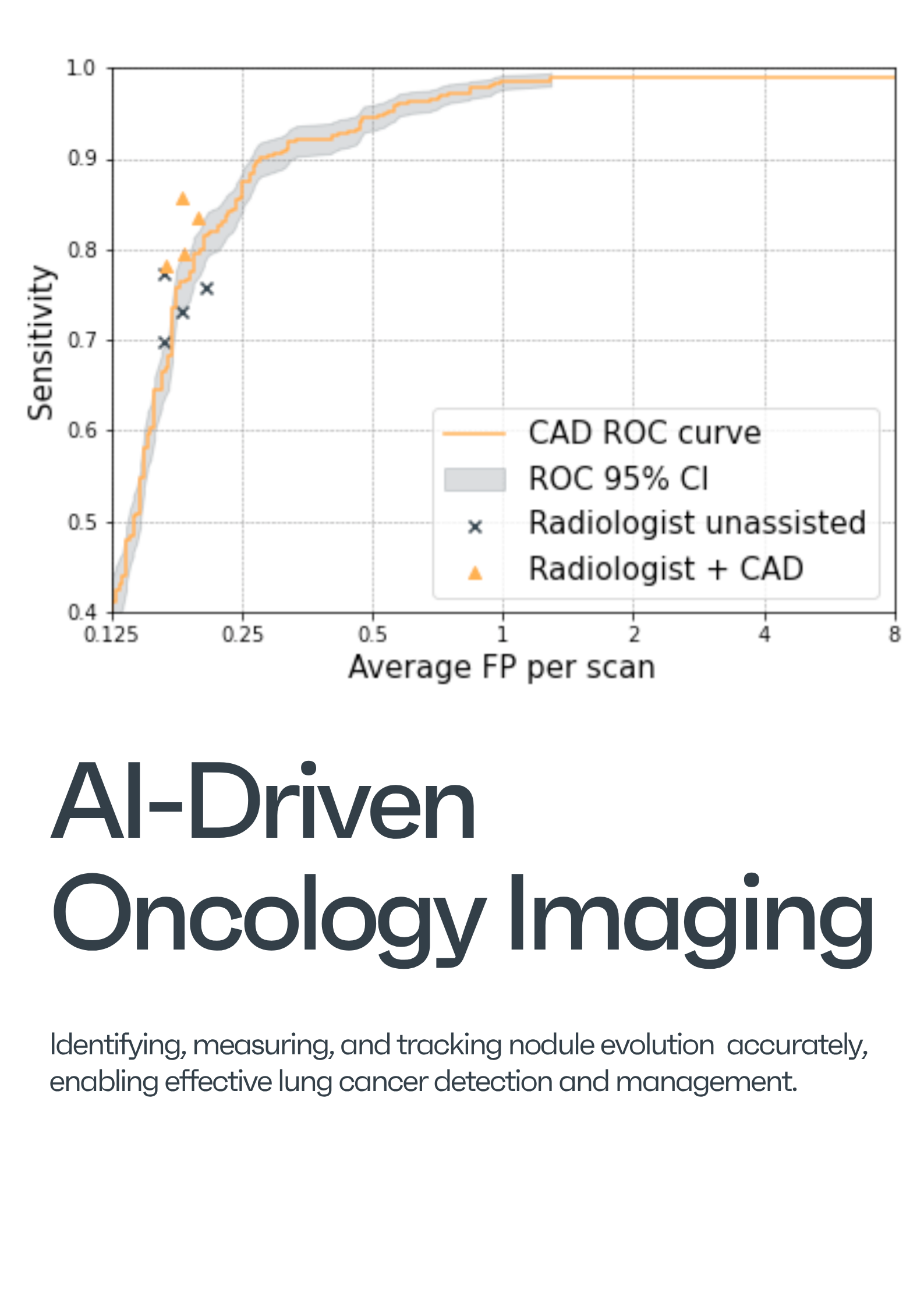 Clinical paper preview placeholder